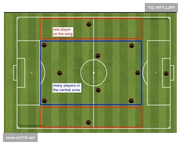 法尔范踢球位置分析与战术应用探索及其对球队战术体系的影响